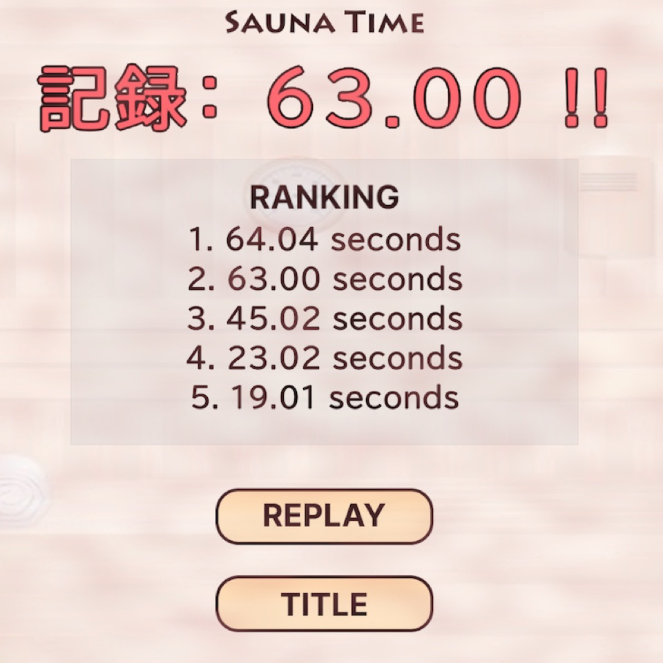 SAUNA PANIC のリザルト画面
